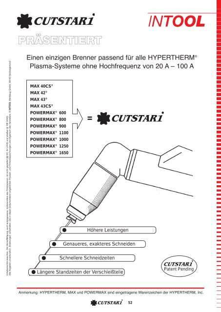 Plasma-Verschleißteile