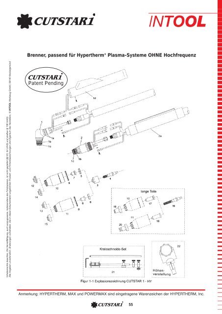 Plasma-Verschleißteile