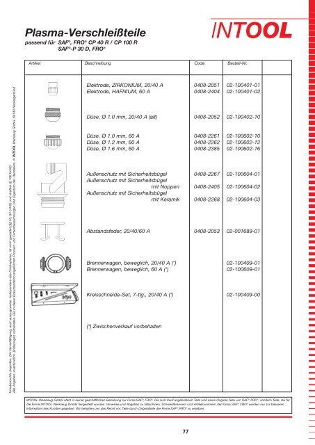 Plasma-Verschleißteile