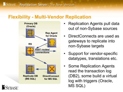 Replication Server Presentation - Sybase