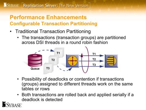 Replication Server Presentation - Sybase