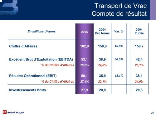 TÃ©lÃ©charger la prÃ©sentation, format pdf - Bourbon