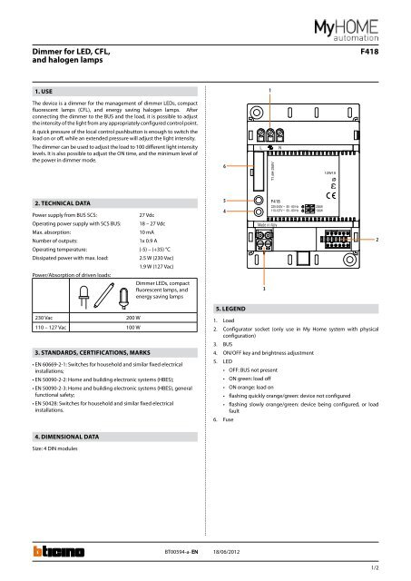 PRODUCTINFORMATIE - BTicino