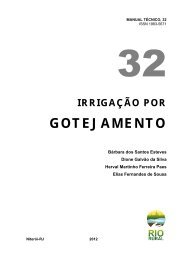 IrrigaÃ§Ã£o por gotejamento - Pesagro-Rio