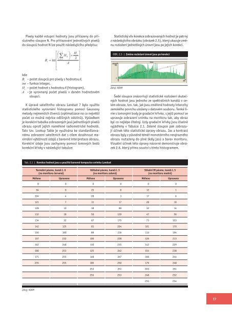 PDF, 3 MB - CENIA, Ã„ÂeskÃƒÂ¡ informaÃ„ÂnÃƒÂ­ agentura Ã…Â¾ivotnÃƒÂ­ho prostÃ…Â™edÃƒÂ­