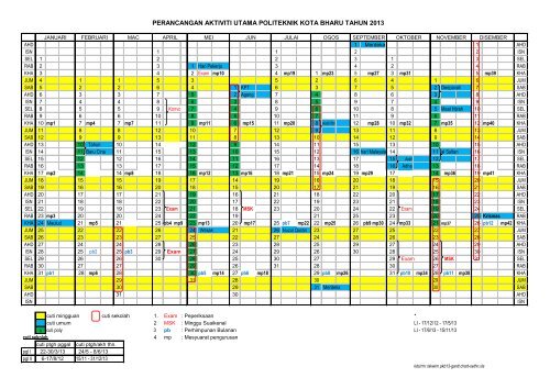 TAKWIM AKTIVITI TAHUNAN - Politeknik Kota Bharu