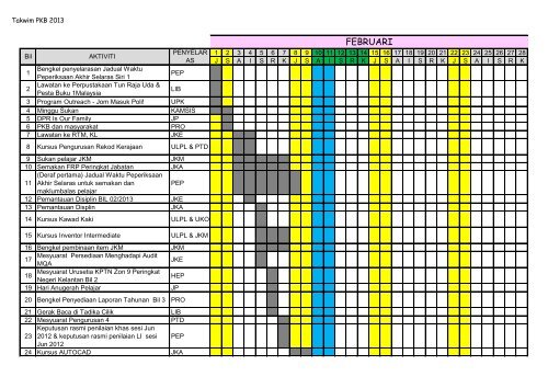 TAKWIM AKTIVITI TAHUNAN - Politeknik Kota Bharu