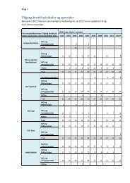 December 2012 - tilgang fordelt på skoler og specialer - EVU