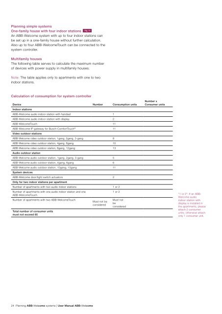 ABB-Welcome User Manual - Busch-Jaeger Elektro GmbH