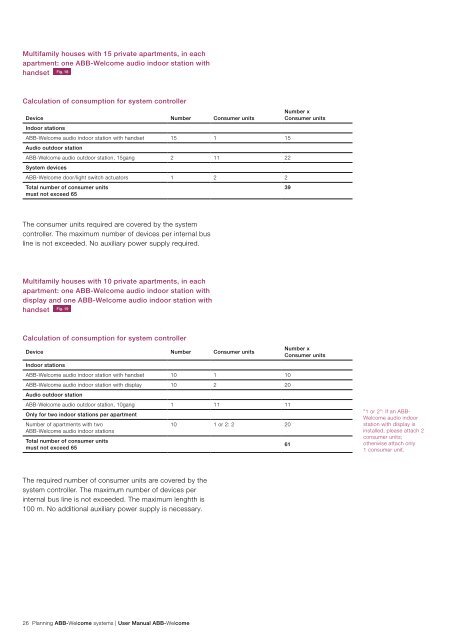 ABB-Welcome User Manual - Busch-Jaeger Elektro GmbH