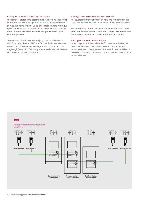 ABB-Welcome User Manual - Busch-Jaeger Elektro GmbH