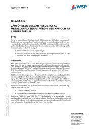 Bilaga 5_5_XRF_vs_lab.pdf