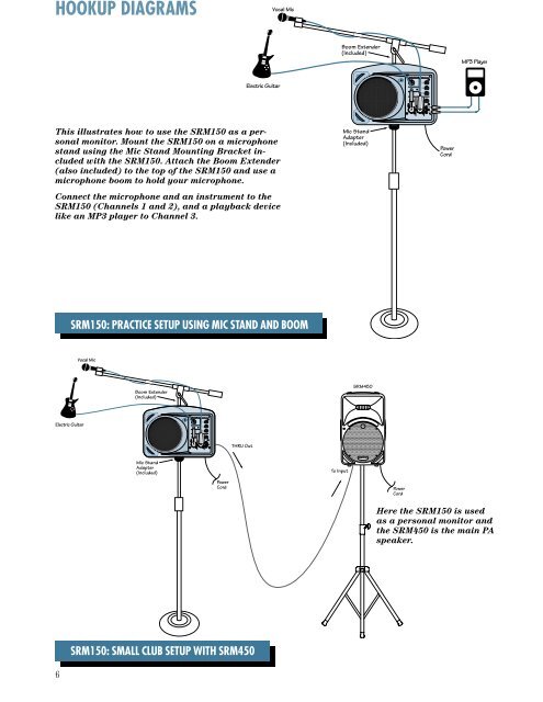 SRM150 Compact Active PA System User's Manual - Pro Music