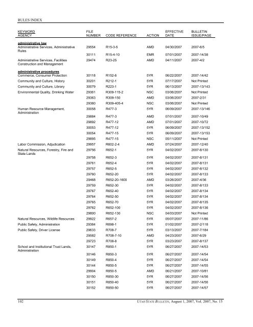 Vol. 2007, No. 15 (08/01/2007) PDF - Administrative Rules - Utah.gov