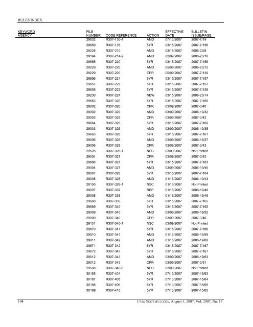 Vol. 2007, No. 15 (08/01/2007) PDF - Administrative Rules - Utah.gov