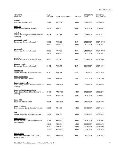 Vol. 2007, No. 15 (08/01/2007) PDF - Administrative Rules - Utah.gov