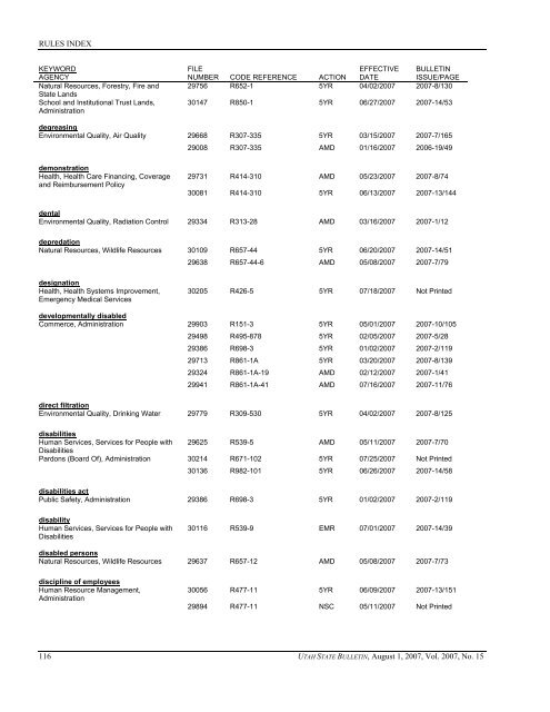 Vol. 2007, No. 15 (08/01/2007) PDF - Administrative Rules - Utah.gov