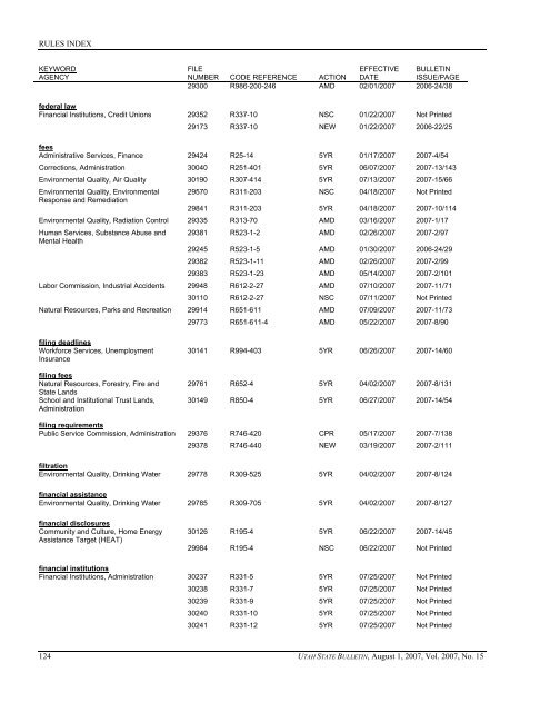 Vol. 2007, No. 15 (08/01/2007) PDF - Administrative Rules - Utah.gov