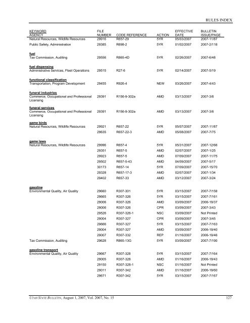 Vol. 2007, No. 15 (08/01/2007) PDF - Administrative Rules - Utah.gov