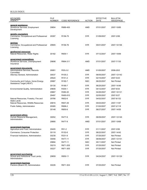 Vol. 2007, No. 15 (08/01/2007) PDF - Administrative Rules - Utah.gov