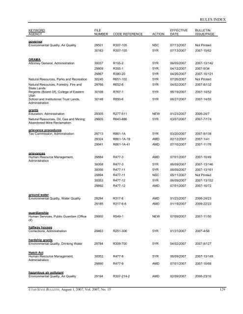 Vol. 2007, No. 15 (08/01/2007) PDF - Administrative Rules - Utah.gov