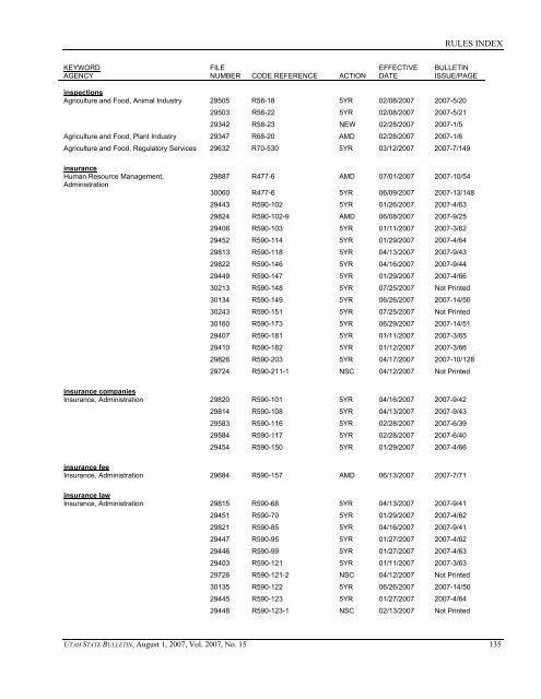 Vol. 2007, No. 15 (08/01/2007) PDF - Administrative Rules - Utah.gov