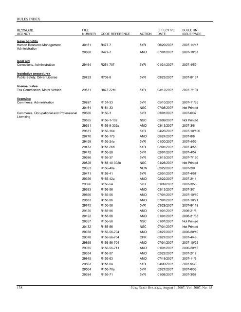 Vol. 2007, No. 15 (08/01/2007) PDF - Administrative Rules - Utah.gov