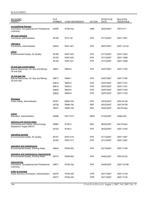 Vol. 2007, No. 15 (08/01/2007) PDF - Administrative Rules - Utah.gov