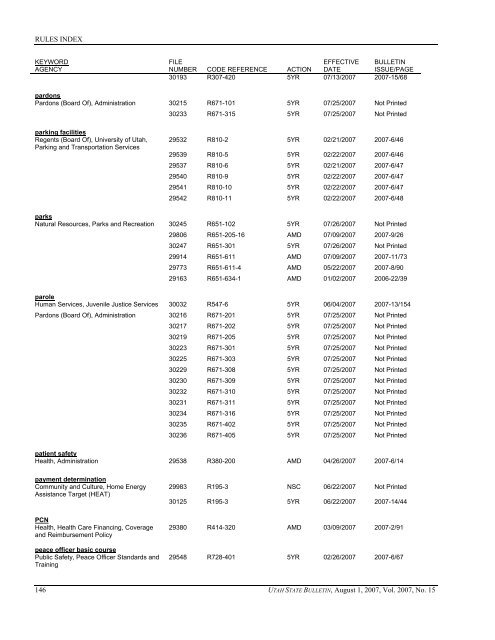 Vol. 2007, No. 15 (08/01/2007) PDF - Administrative Rules - Utah.gov