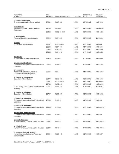 Vol. 2007, No. 15 (08/01/2007) PDF - Administrative Rules - Utah.gov