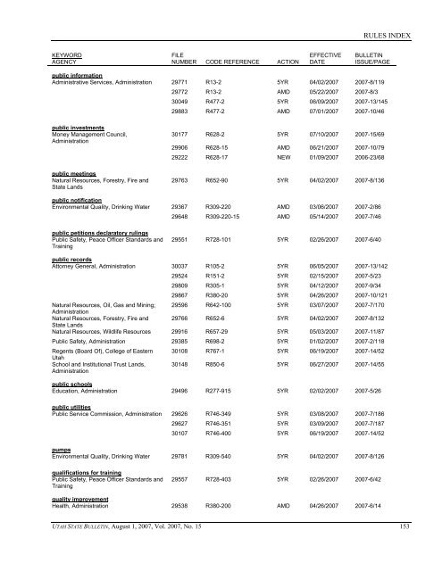 Vol. 2007, No. 15 (08/01/2007) PDF - Administrative Rules - Utah.gov