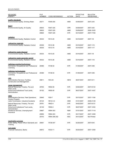 Vol. 2007, No. 15 (08/01/2007) PDF - Administrative Rules - Utah.gov