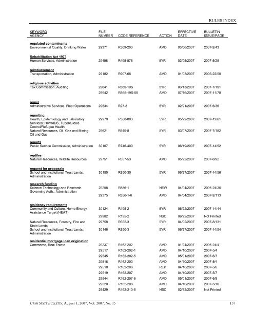 Vol. 2007, No. 15 (08/01/2007) PDF - Administrative Rules - Utah.gov