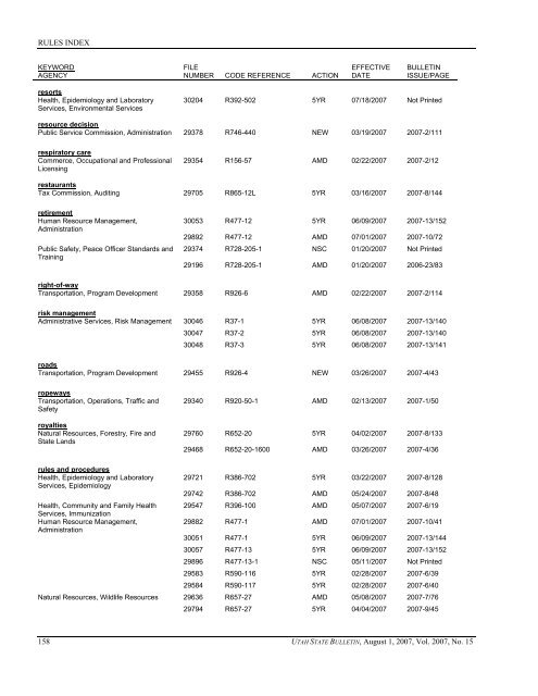 Vol. 2007, No. 15 (08/01/2007) PDF - Administrative Rules - Utah.gov