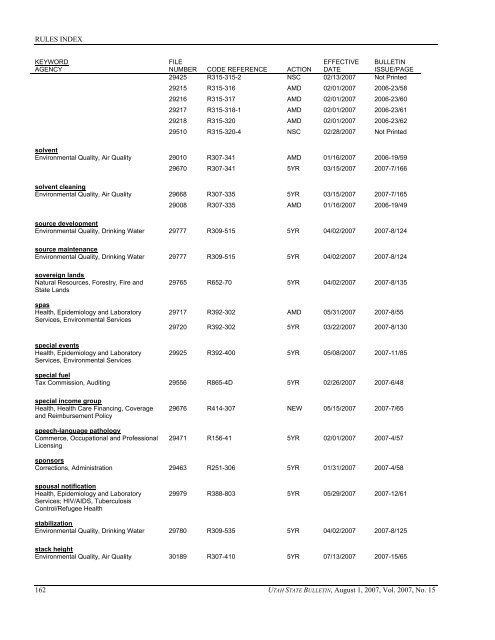 Vol. 2007, No. 15 (08/01/2007) PDF - Administrative Rules - Utah.gov