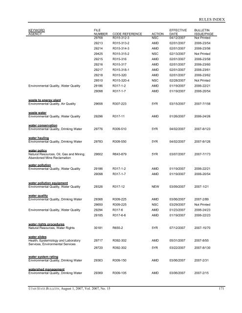 Vol. 2007, No. 15 (08/01/2007) PDF - Administrative Rules - Utah.gov