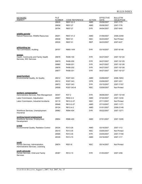 Vol. 2007, No. 15 (08/01/2007) PDF - Administrative Rules - Utah.gov