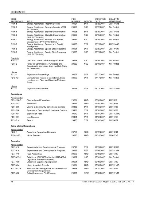 Vol. 2007, No. 15 (08/01/2007) PDF - Administrative Rules - Utah.gov