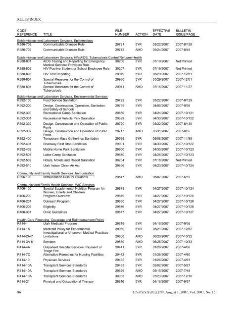 Vol. 2007, No. 15 (08/01/2007) PDF - Administrative Rules - Utah.gov