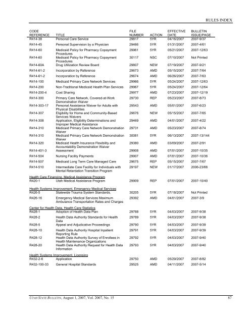 Vol. 2007, No. 15 (08/01/2007) PDF - Administrative Rules - Utah.gov