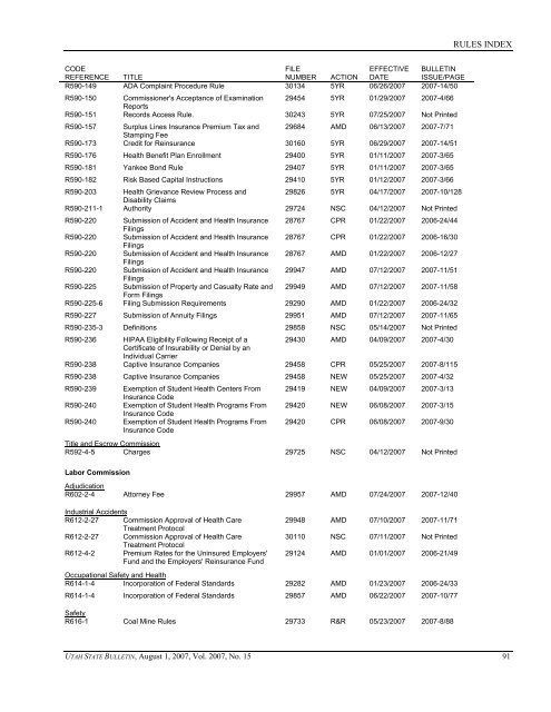 Vol. 2007, No. 15 (08/01/2007) PDF - Administrative Rules - Utah.gov