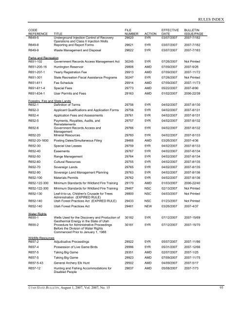 Vol. 2007, No. 15 (08/01/2007) PDF - Administrative Rules - Utah.gov