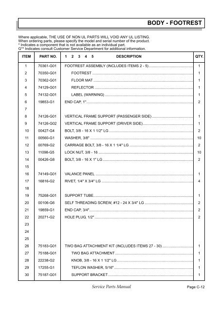 SERVICE PARTS MANUAL 28789-G01 - Ransomes â Jacobsen