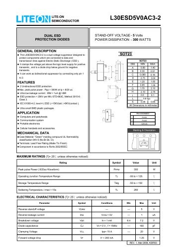 Freelance Graphics - L30ESD5V0AC3-2-1.PRZ