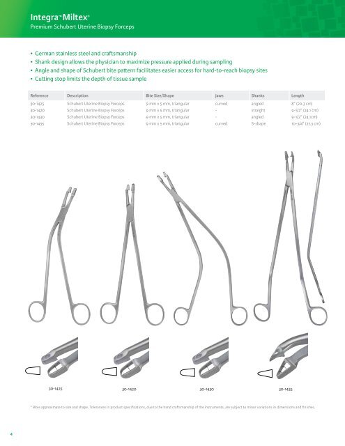 GYN Biopsy Forceps Brochure - Integra Miltex