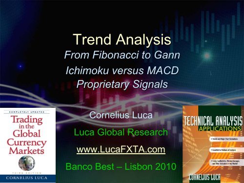 Ichimoku versus the MACD – as applied to the Forex E-micro contracts