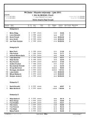 PK Zadar - Klupsko natjecanje - Ljeto 2013