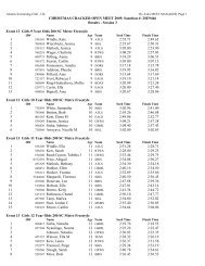 CHRISTMAS CRACKER OPEN MEET 2009, Sanction #: 2SE9446 ...