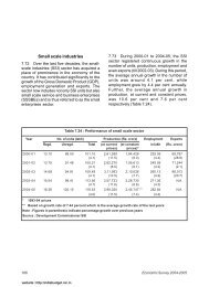 Small scale industries - Union Budget & Economic Survey