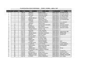 Resultados Cross Cuerda Larga 2007. 19k montaÃ±a